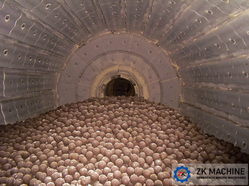 The Steel Balls Configuration of Ball Mill