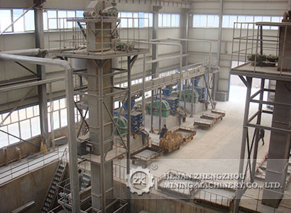 How to Choose Bucket Elevator