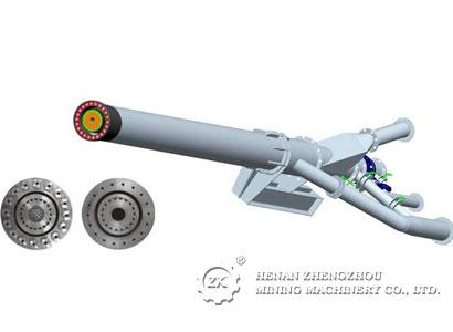 Combustion Expert in Rotary Kiln - Gas Burner