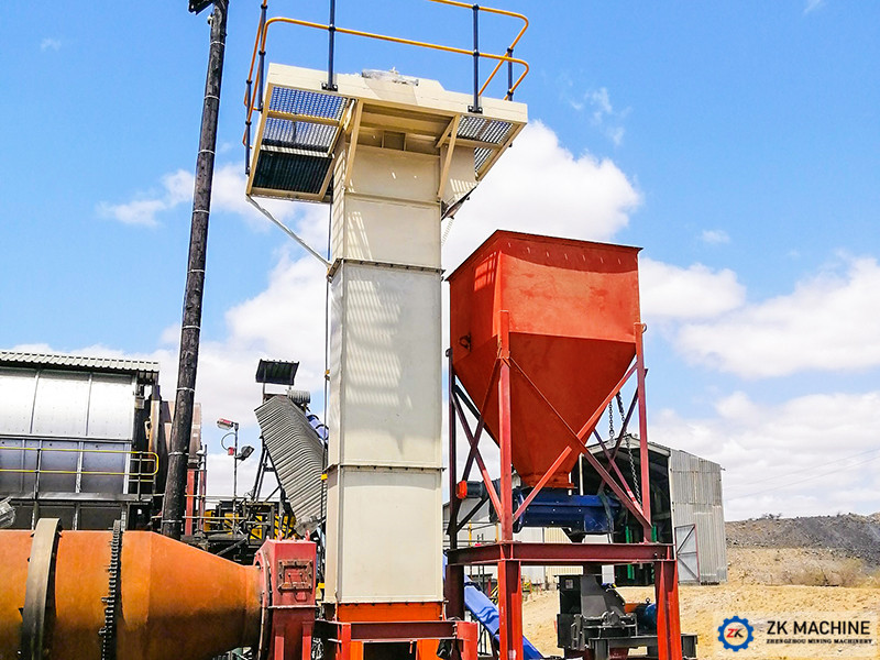 Classification and Selection of Bucket Elevator Models